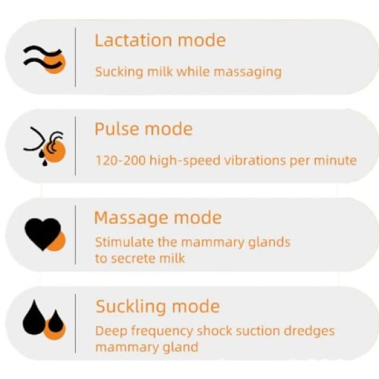 Wearable Automatic Breast Pump