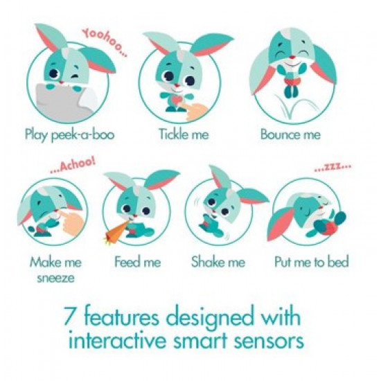 Tiny Love Wonder Buddies Wonder Buddies Thomas Rabbit
